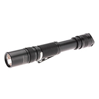 JETBeam BA20 LED Torch - 270 Lumens - BA20